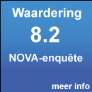 Gemiddelde waardering van de Masterclasses Arbeidsrecht | Arbeidsrechter.nl